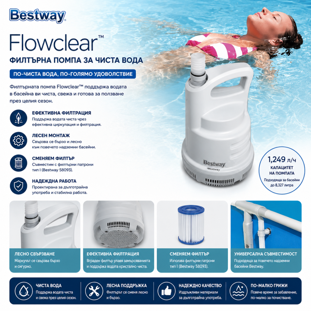 Дренажна Помпа за Басейн 58230 Bestway