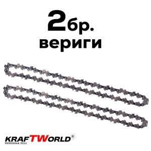 Мини Резачка за Клони с Автоматично Смазване на Веригата и 2 Вериги Подарък