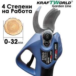 Градински комплект – Лозарска Ножица с 4 степени + Мини Резачка с Авто Смазване
